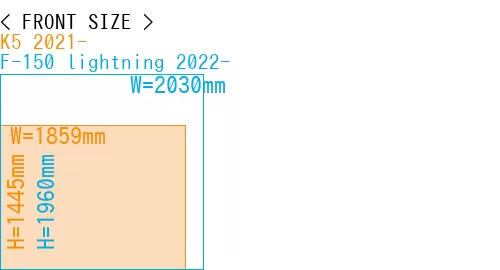 #K5 2021- + F-150 lightning 2022-